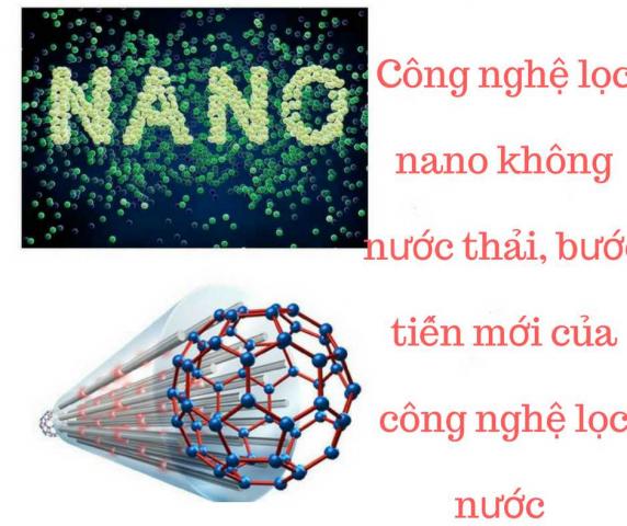Công nghệ lọc nước nano là gì? Lọc nước nano có thực sự hiệu quả?